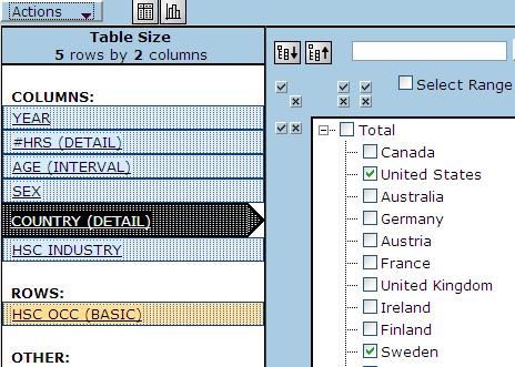 example of how to select and de-select items in the multidimensional tables