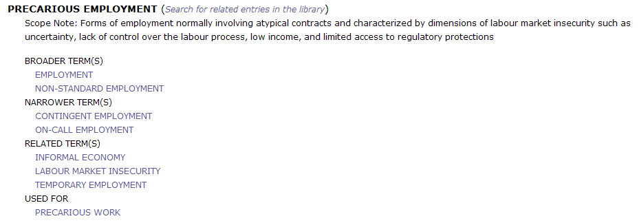 example of thesaurus term hierarchical structure including broader, narrower, related and used for terms