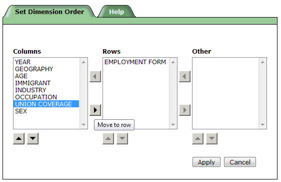 example of rearranging the order of variables in a multidimensional table in columns, rows and other